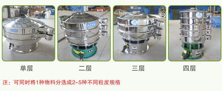 圓形振動(dòng)篩可分為一層、二層、三層、四層