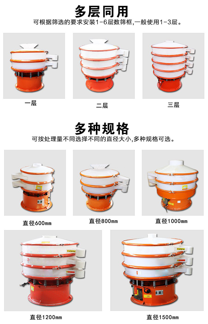 塑料振動篩層數(shù)可達4層，型號為400mm-1800mm