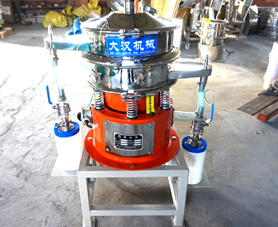 針對(duì)不能與氧氣、二氧化碳等接觸物料加裝的氣體保護(hù)裝置