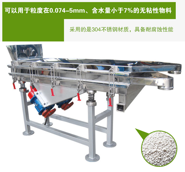 復(fù)合肥振動篩采用的是304不銹鋼材質(zhì)，具備耐腐蝕性能