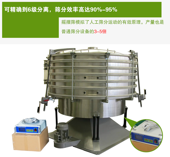 超聲波搖擺篩模擬了人工篩分運動的有效原理，產(chǎn)量也是 普通篩分設(shè)備的3-5倍
