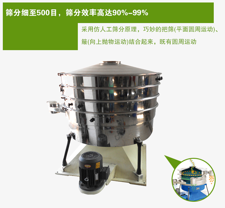 搖動篩采用仿人工篩分原理，巧妙的把篩(平面圓周運(yùn)動)、 簸(向上拋物運(yùn)動)結(jié)合起來，既有圓周運(yùn)動