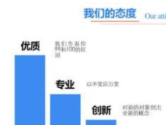 深圳通達(dá)六維 融合量子計(jì)算、區(qū)塊鏈與軟件開發(fā)的創(chuàng)新解決方案