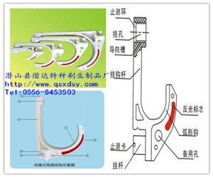 礦用電纜掛鉤與特種刷業(yè)制品 工業(yè)設(shè)備配件市場的雙璧